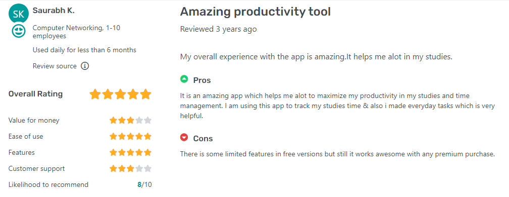 todoist review1